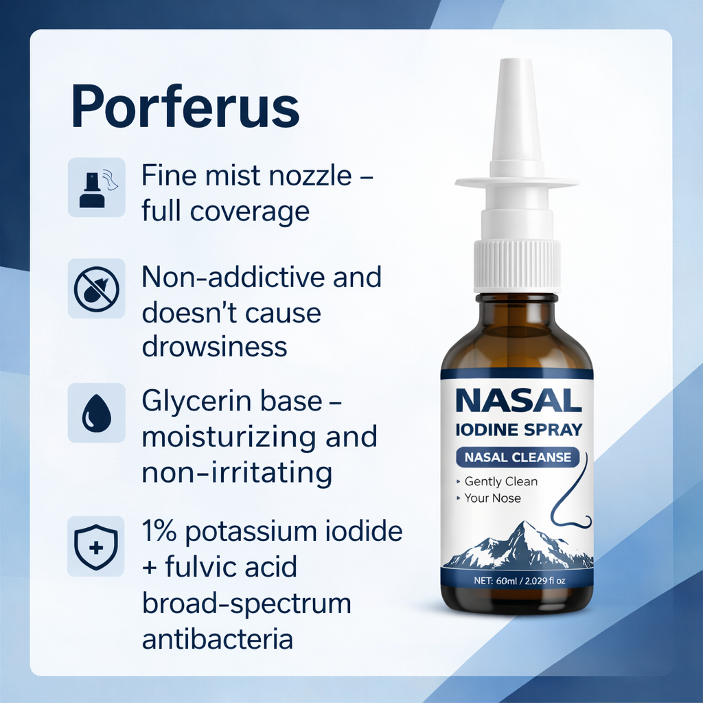 Iodine Nasal Spray